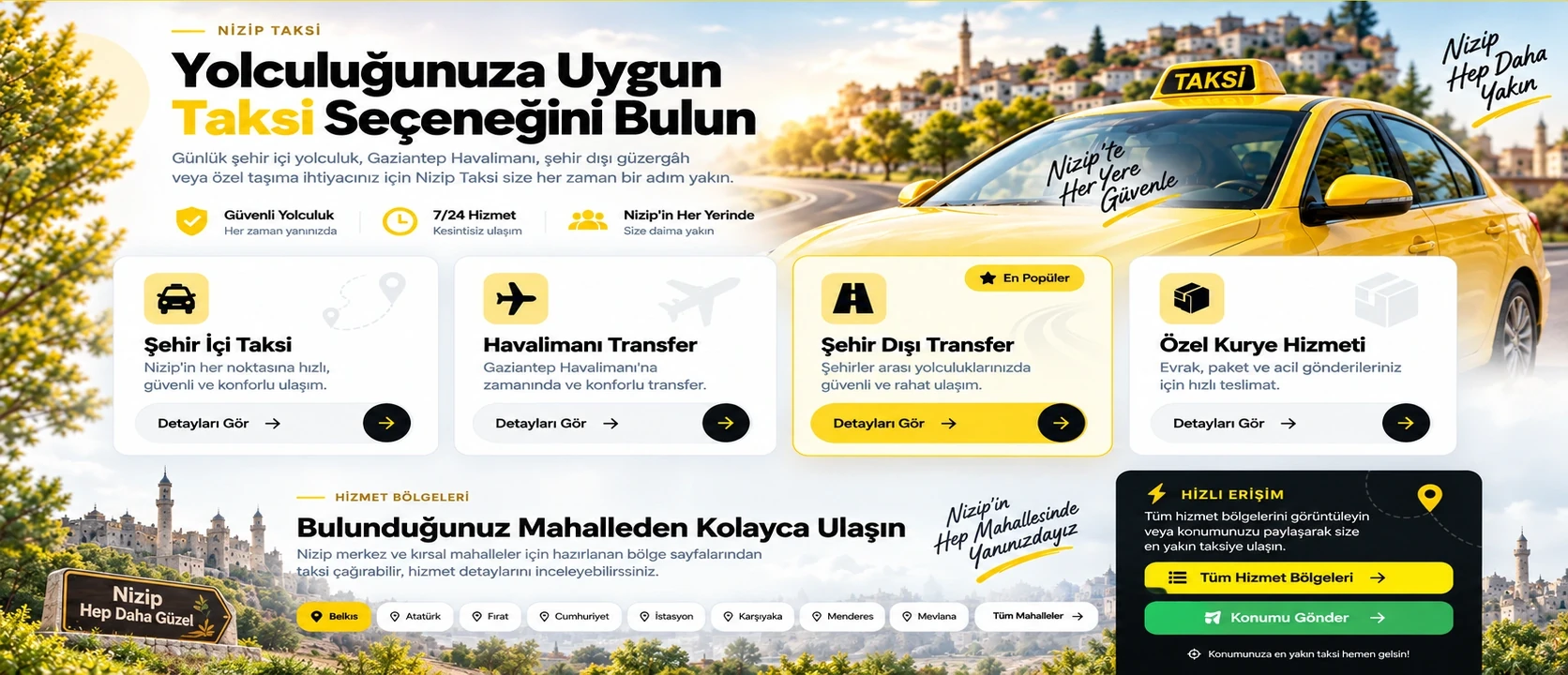 Nizip Taksi şehir içi, havalimanı, şehir dışı ve kurye hizmetleri ile Nizip hizmet bölgeleri